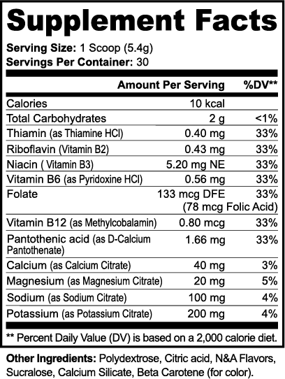 Hydration Core (Lemonade)